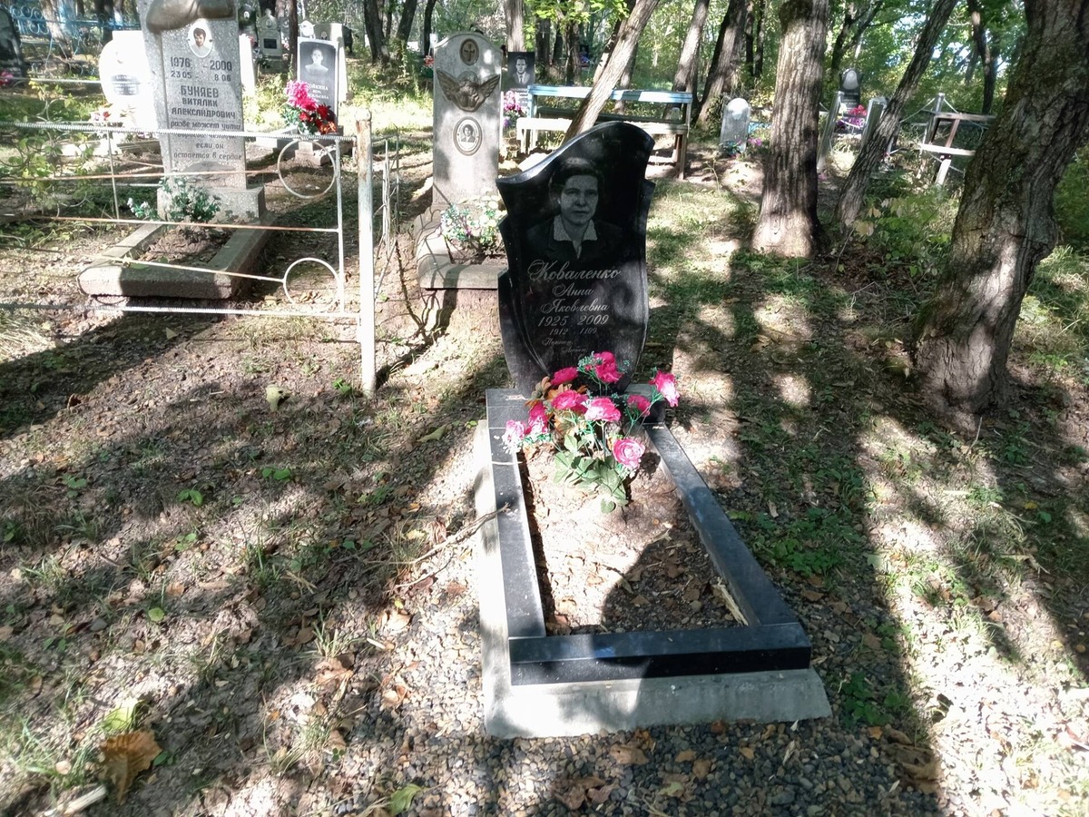 Коваленко Анна Яковлевна