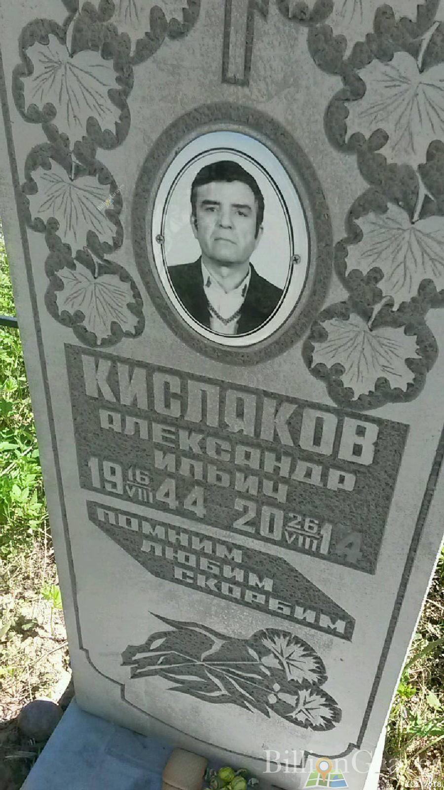 кисляков александр ильич