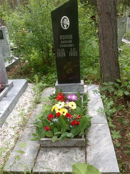 Попов Василий Ефимович