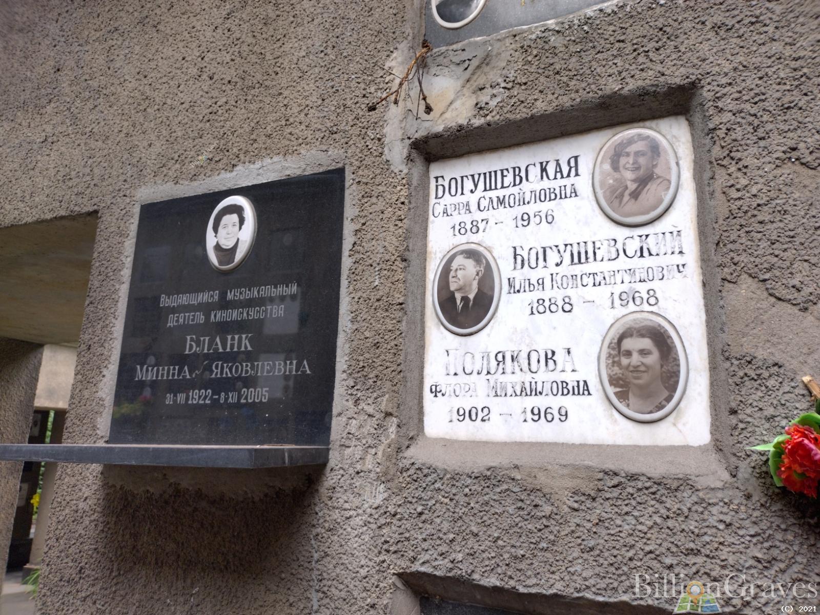 Бланк Минна Яковлевна