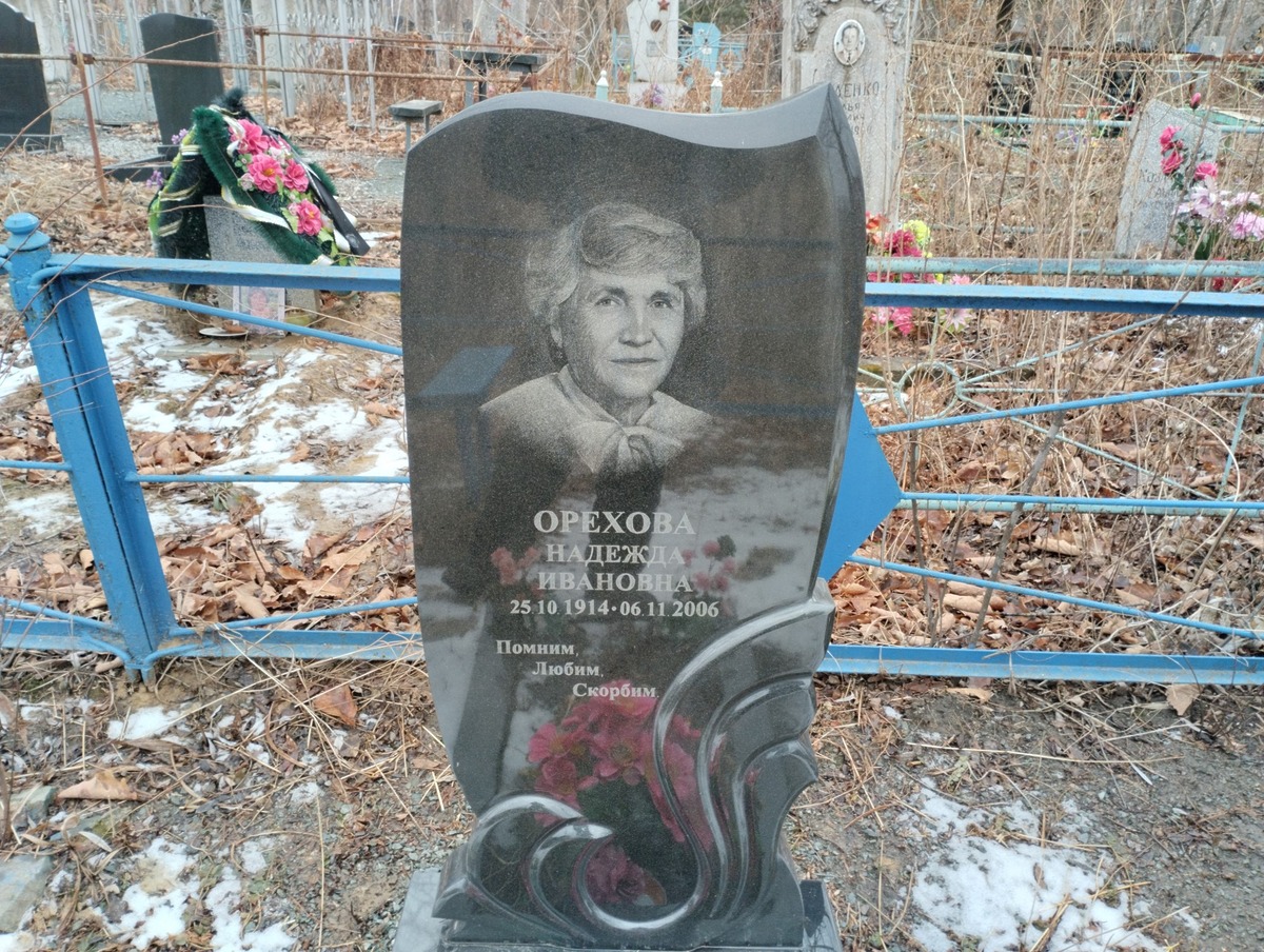 Орехова Надежда Ивановна