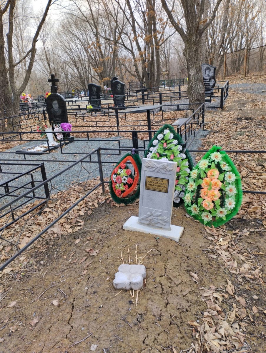 Цуман Александра Ивановна