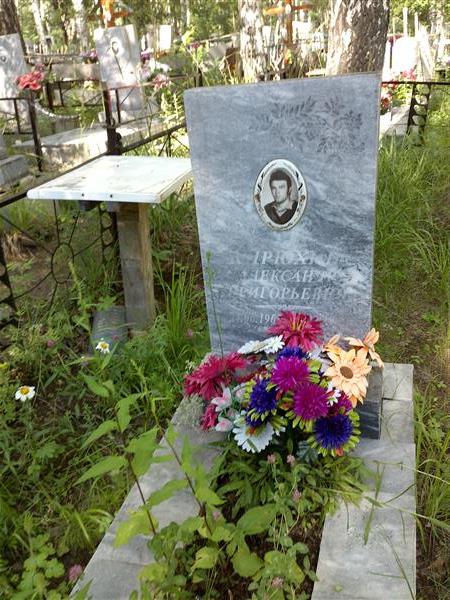 Кирюхин Александр Григорьевич