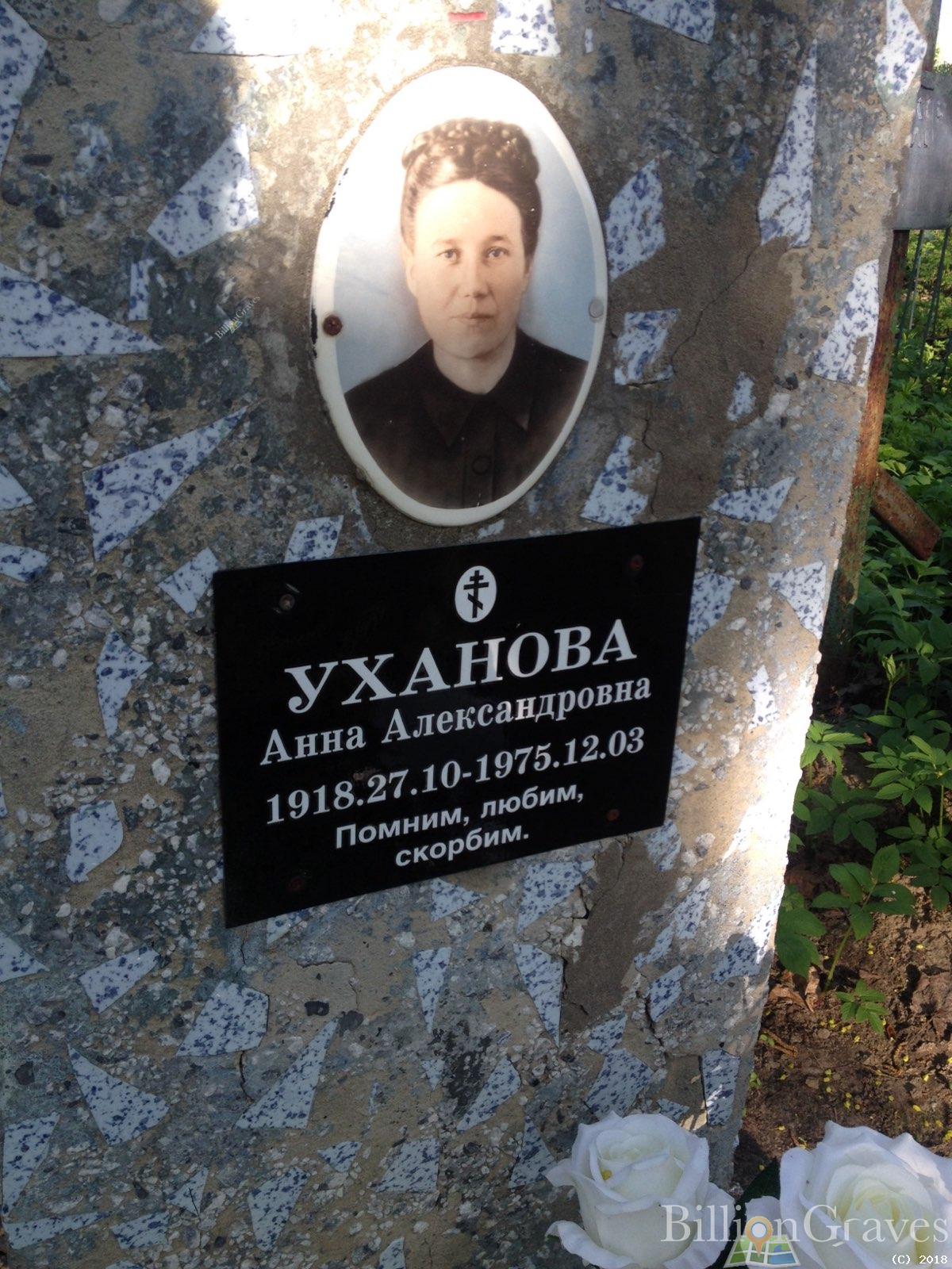 уханова анна александровна