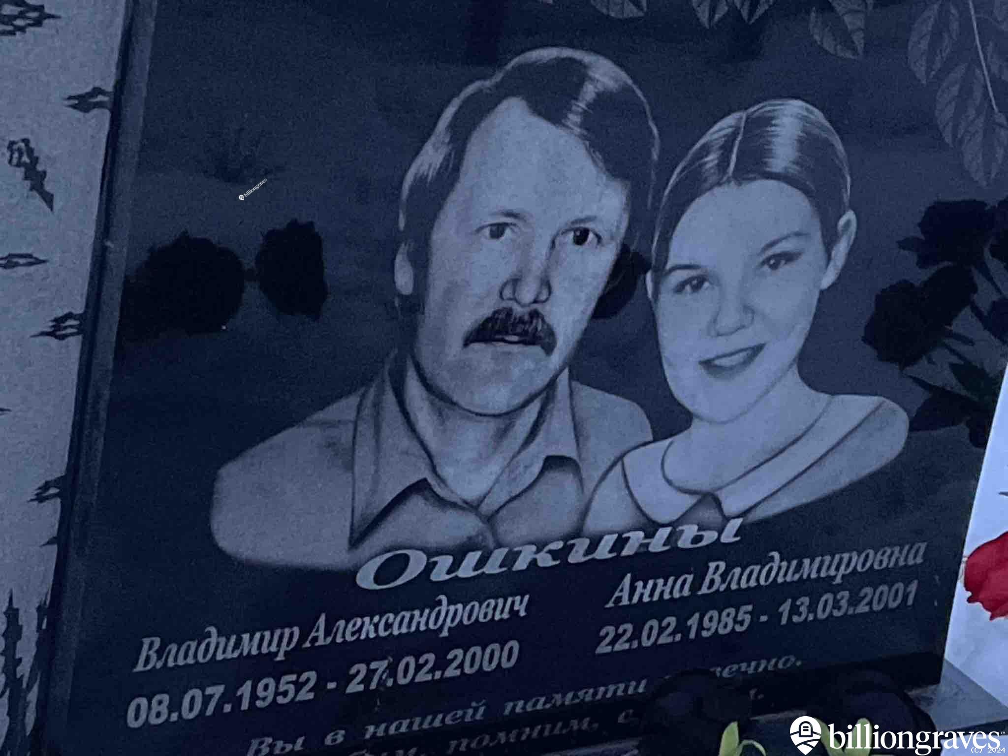 Ошкина Анна Владимировна