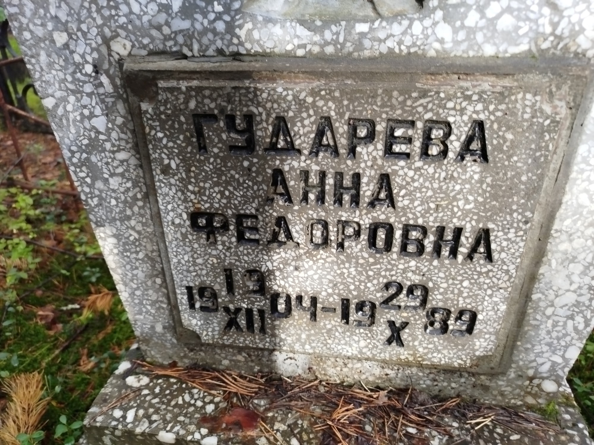 Гударева Анна Федоровна