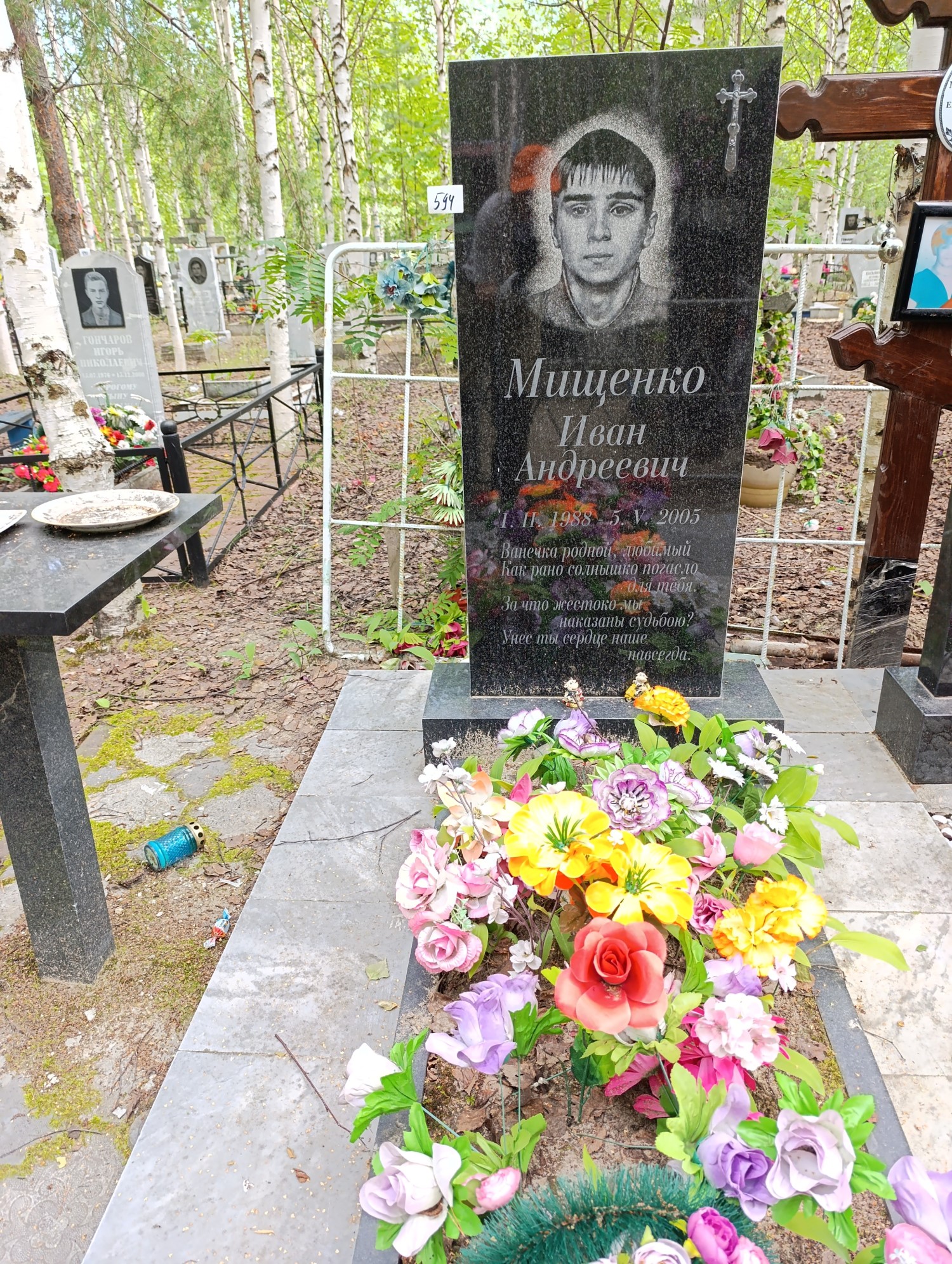Мищенко Иван Андреевич