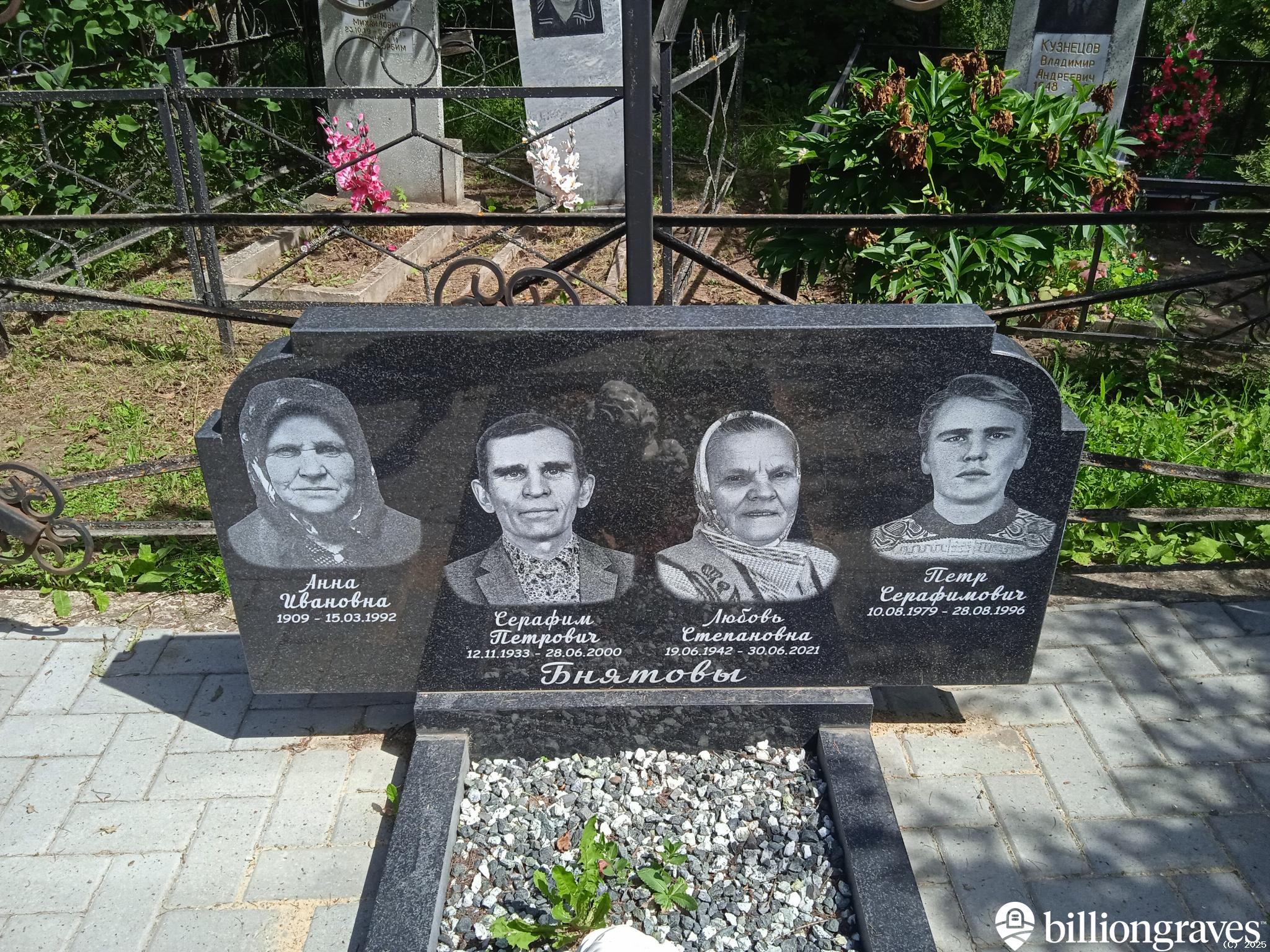 Бнятова Анна Ивановна