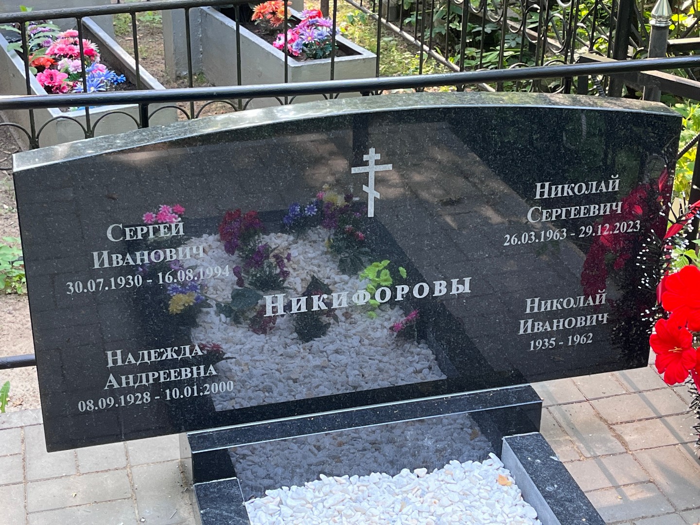 Никифоров