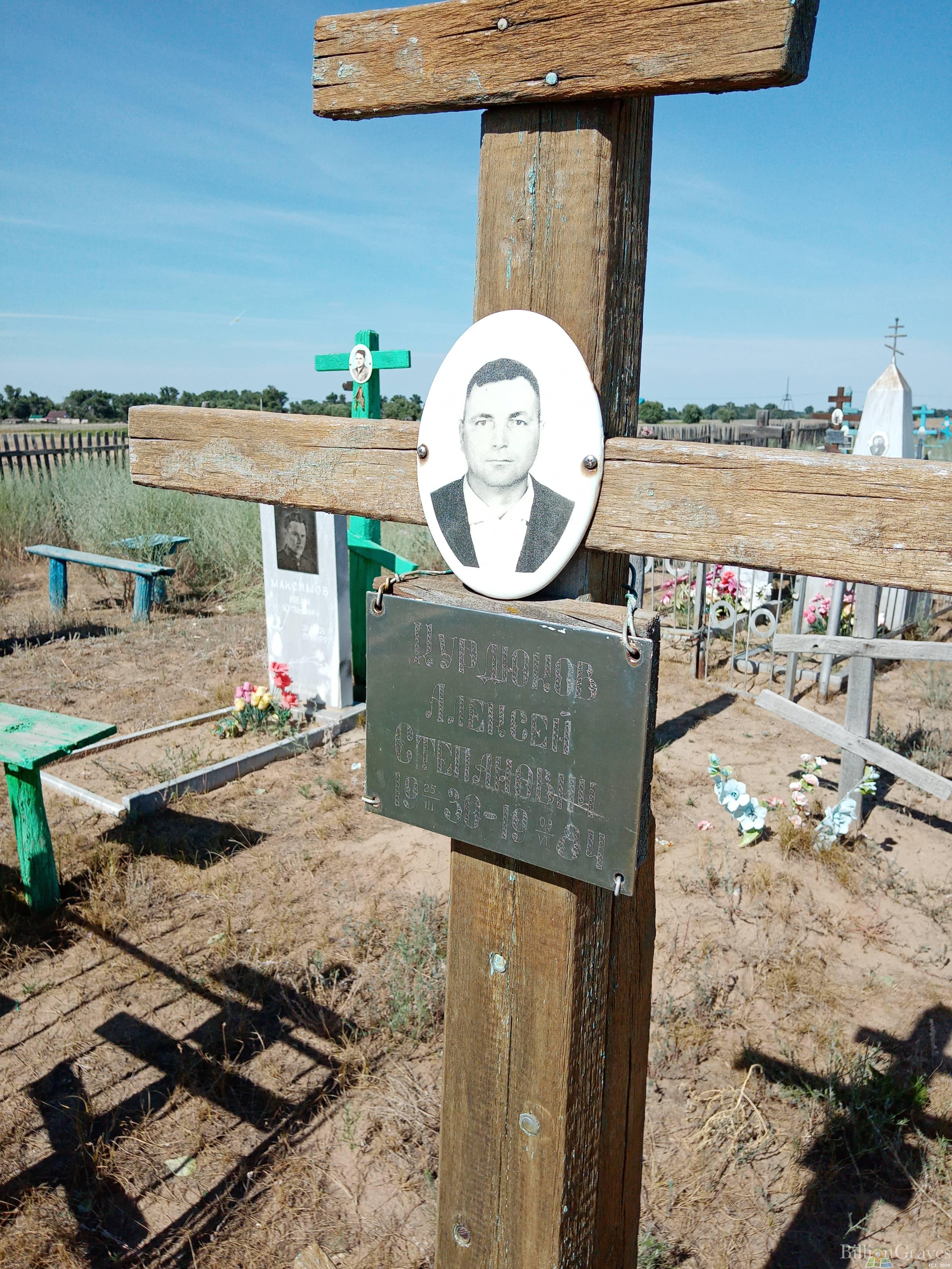 Курдюков Алексей Степанович
