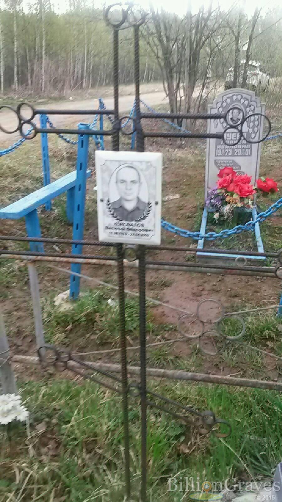 Коновалов Василий Фёдорович