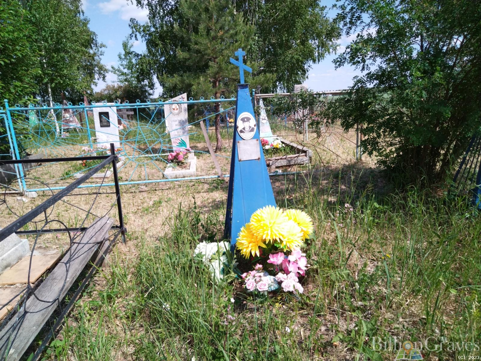 Меньщиков Владимир Иванович