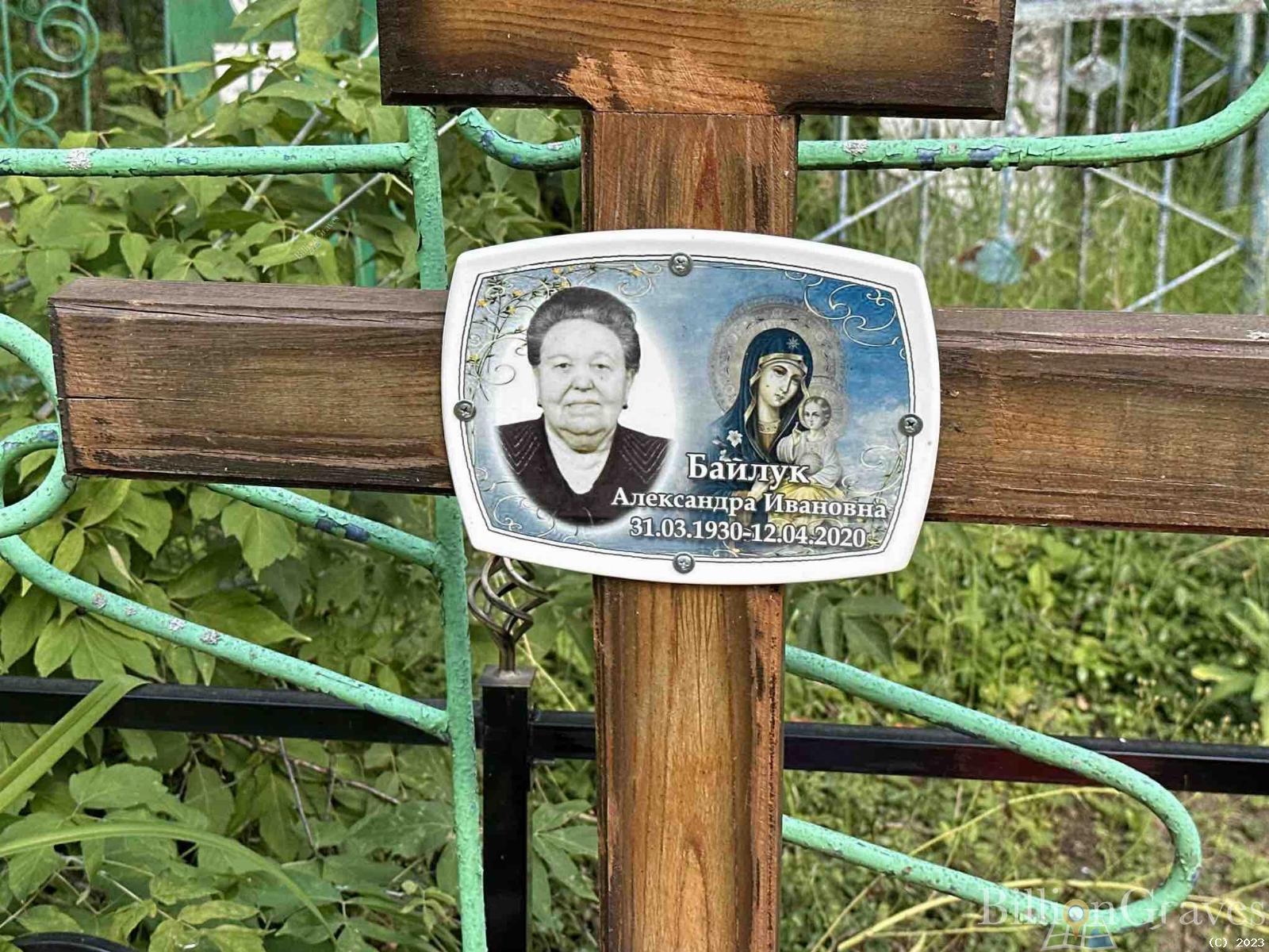 Байлук Александра Ивановна