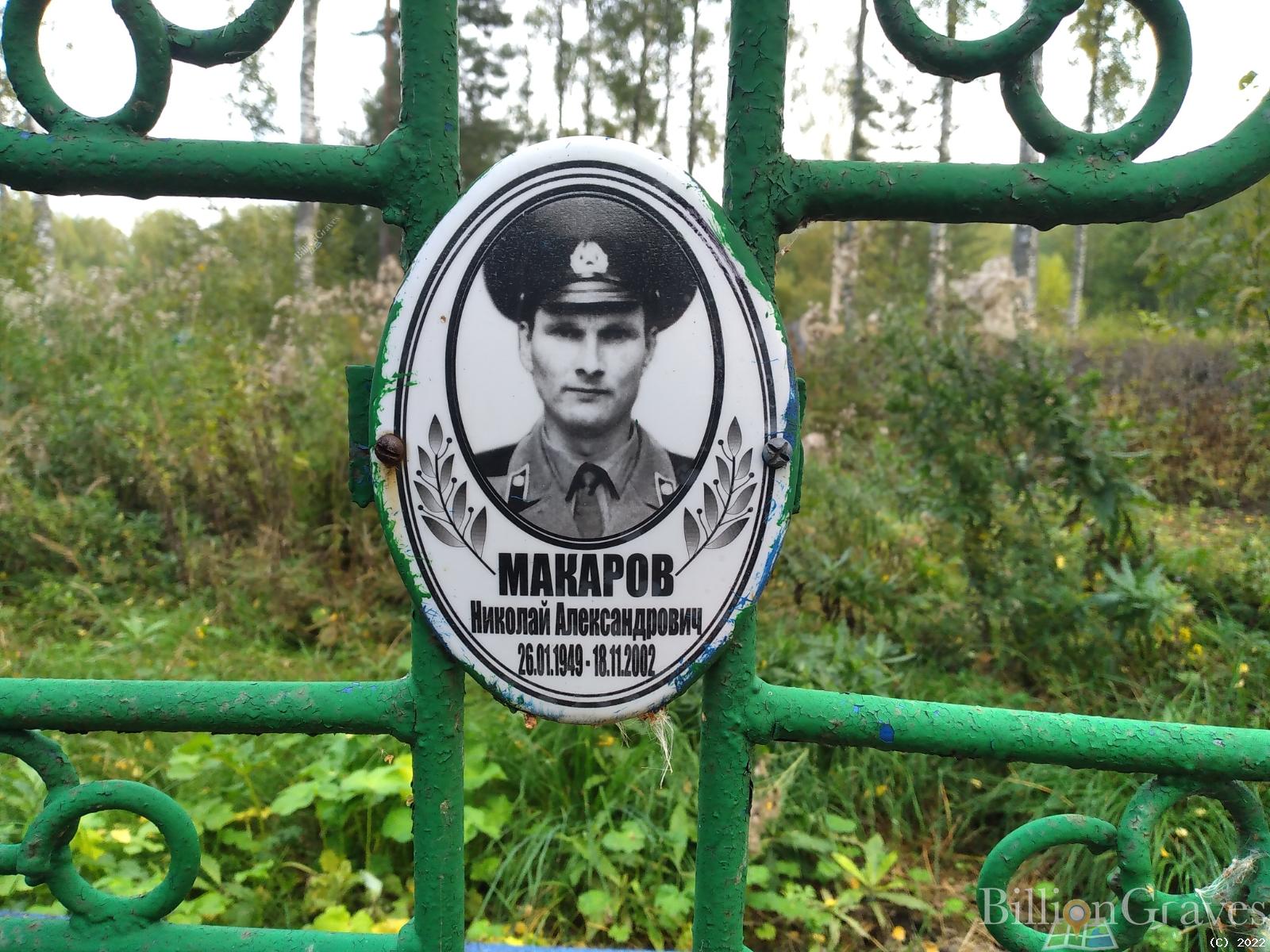 Макаров Николай Александрович