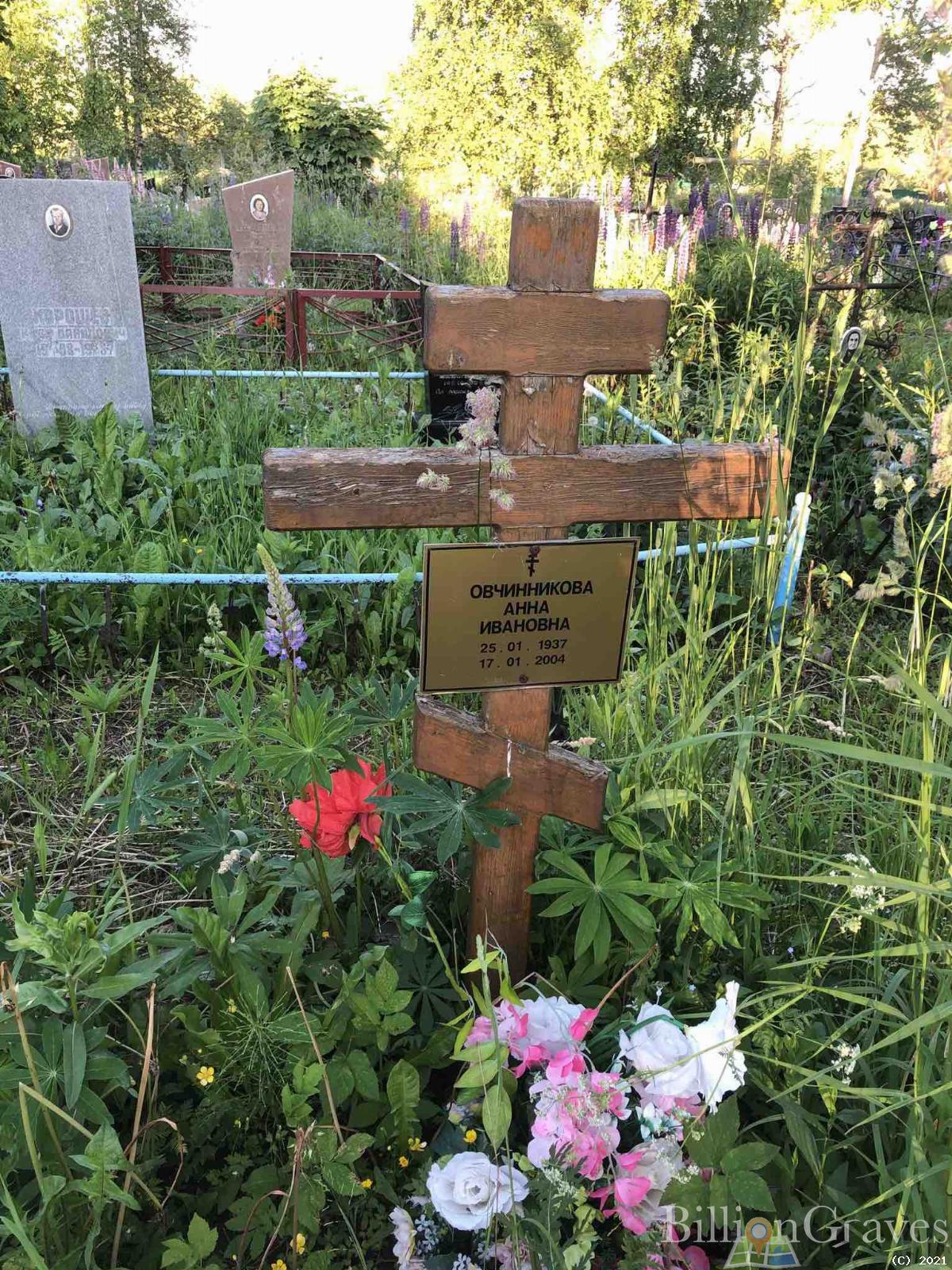 Овчинникова Анна Ивановна