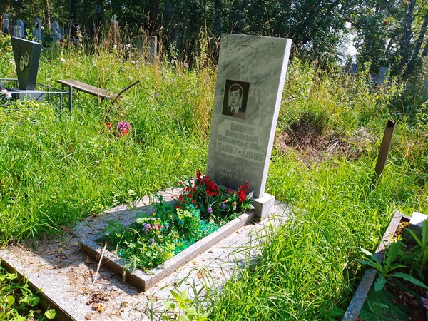 Попов Василий Васильевич