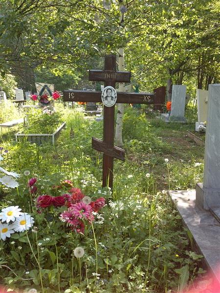 Красных Елена Петровна