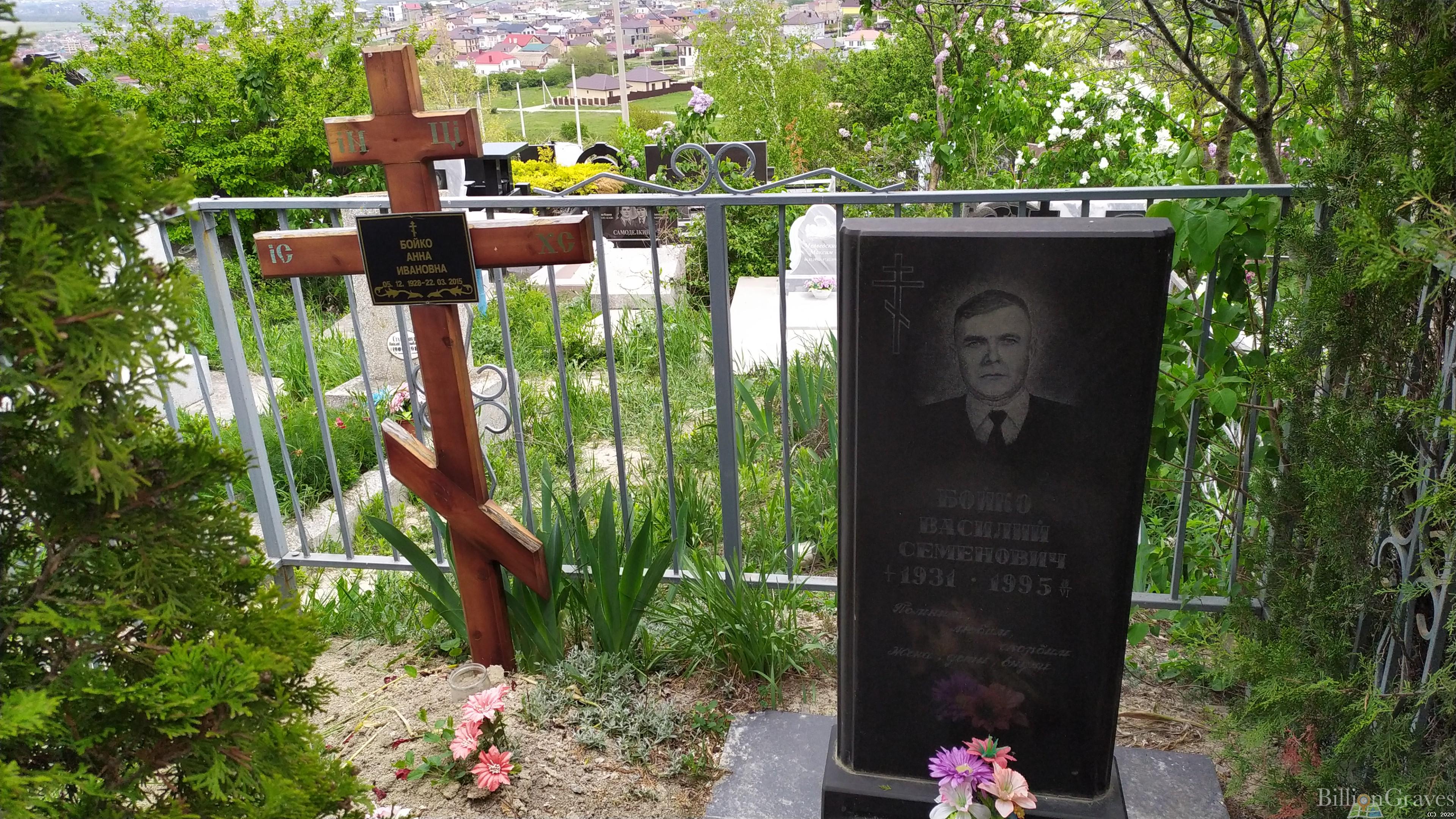 Бойко Анна Ивановна