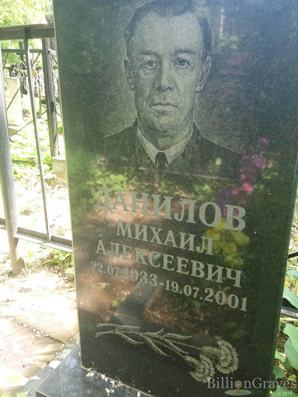 Данилов Михаил Алексеевич