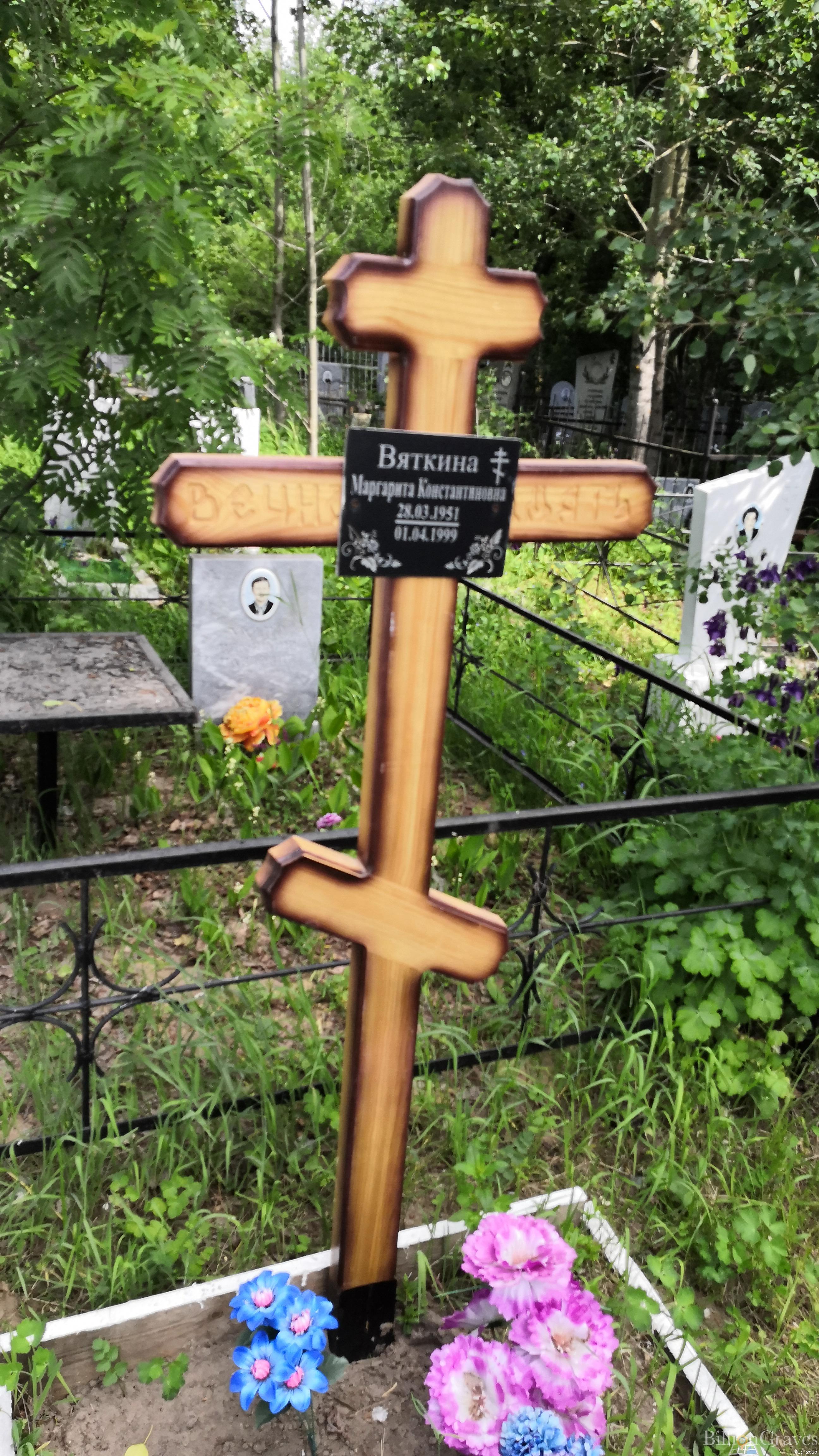 Вяткина Маргарита Константиновна