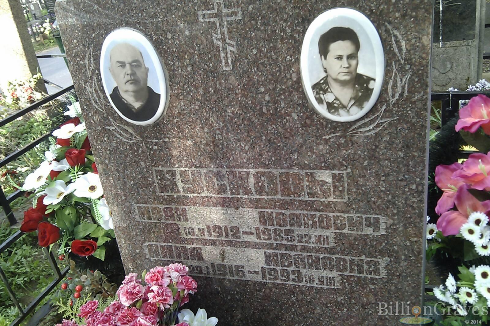 Кускова Анна Ивановна