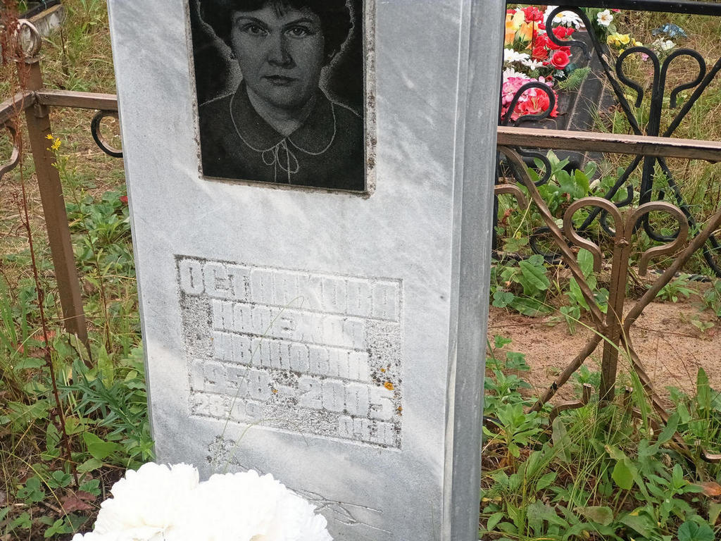 Останкова Надежда Ивановна