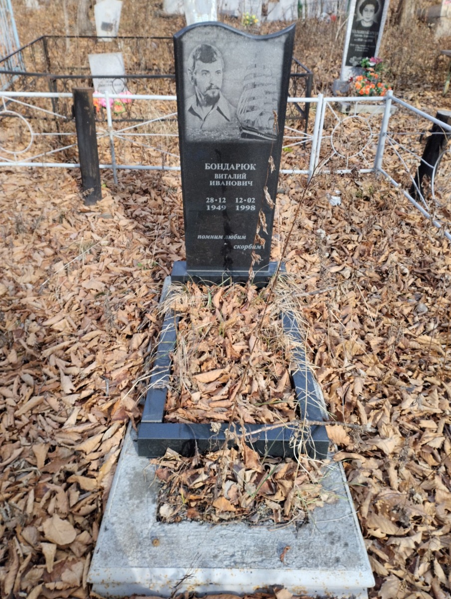 Бондарюк Виталий Иванович
