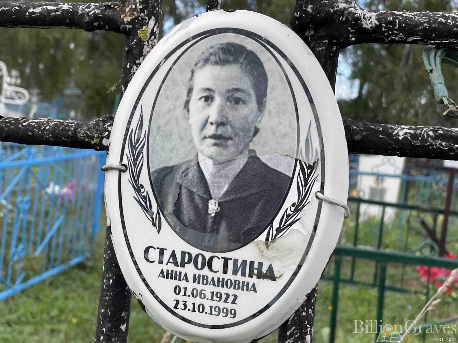 Старостина Анна Ивановна