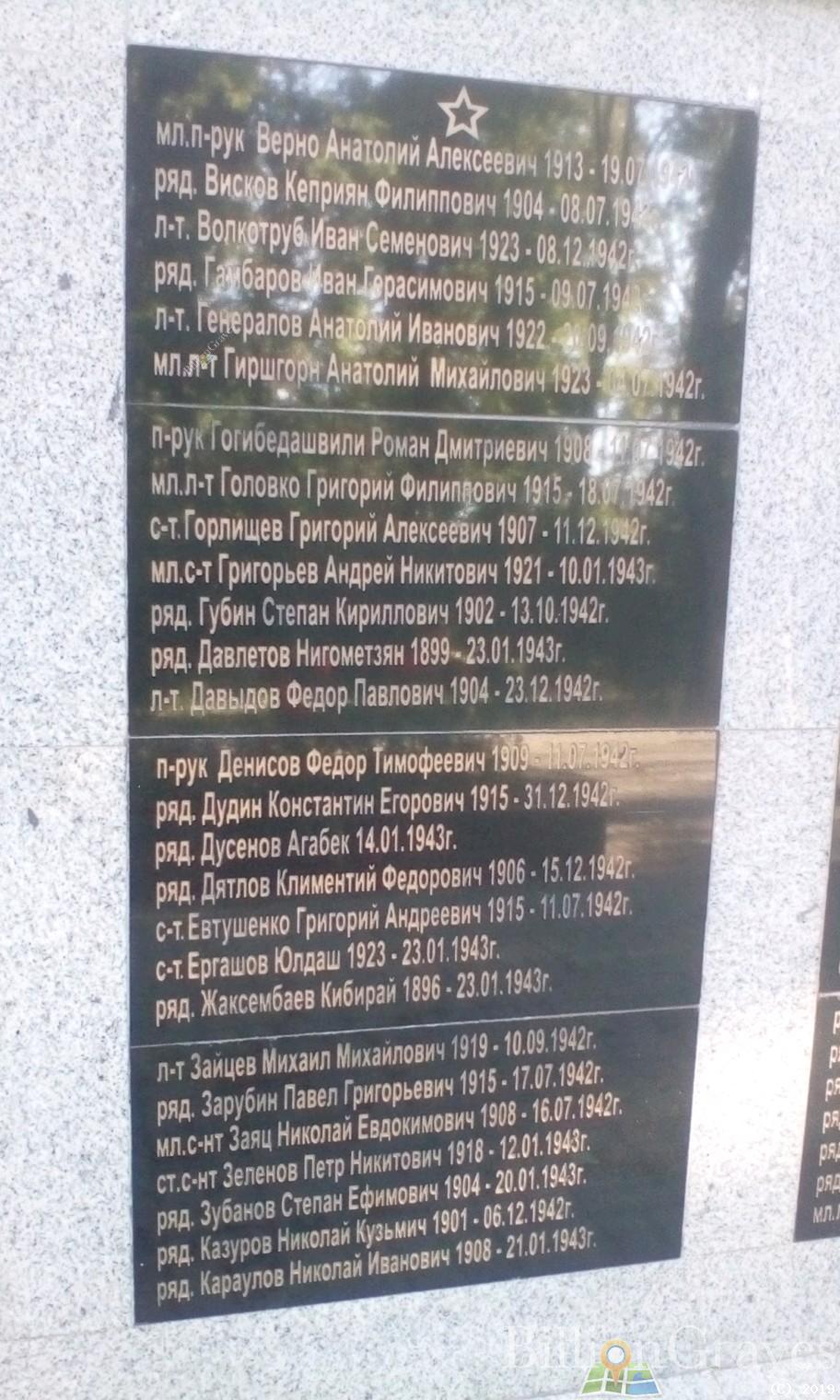 Горлищев Григорий Алексеевич