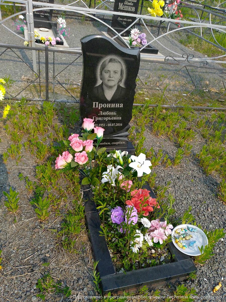 Пронина Любовь Григорьевна