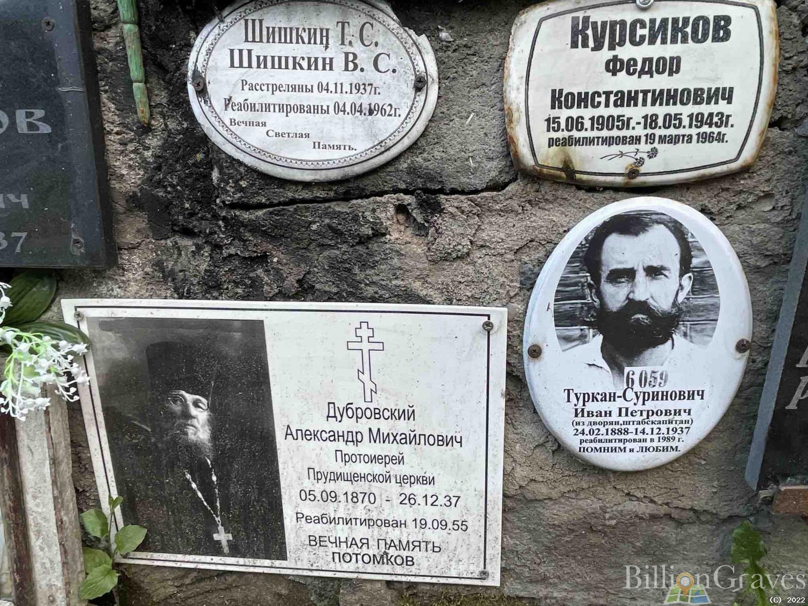 Курсиков Федор Константинович