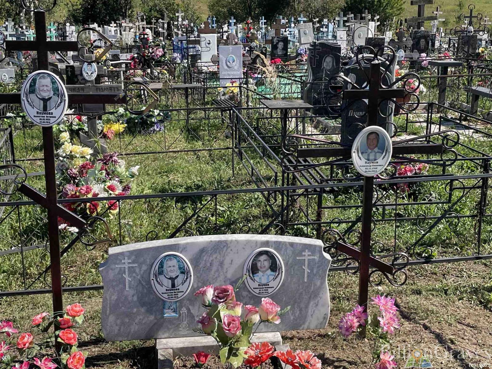 Наумова Валентина Петровна
