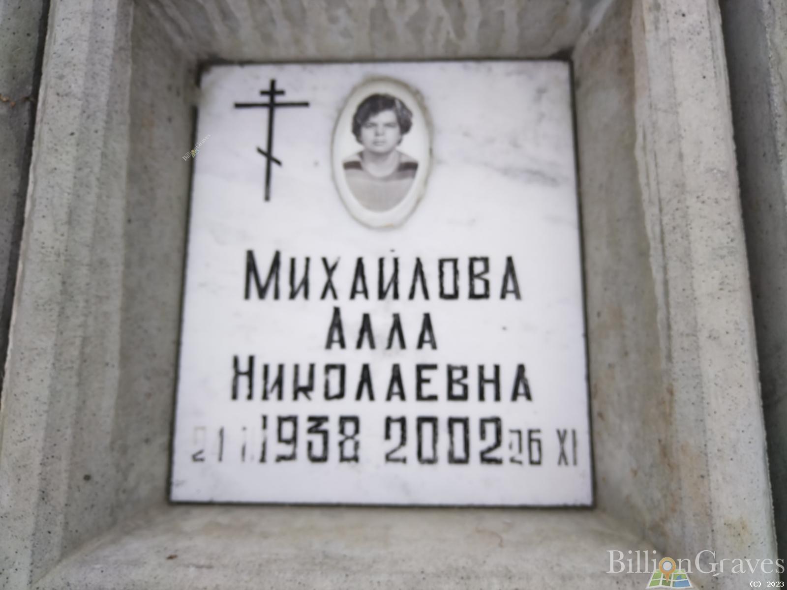 Михайлова Алла Николаевна