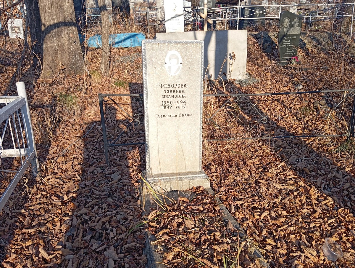 Фёдорова Зинаида Ивановна