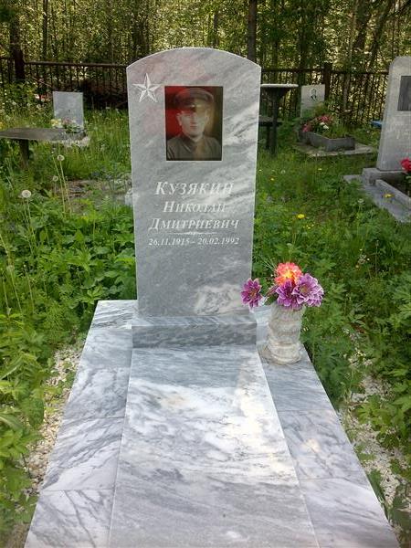 Кузякин Николай Дмитриевич