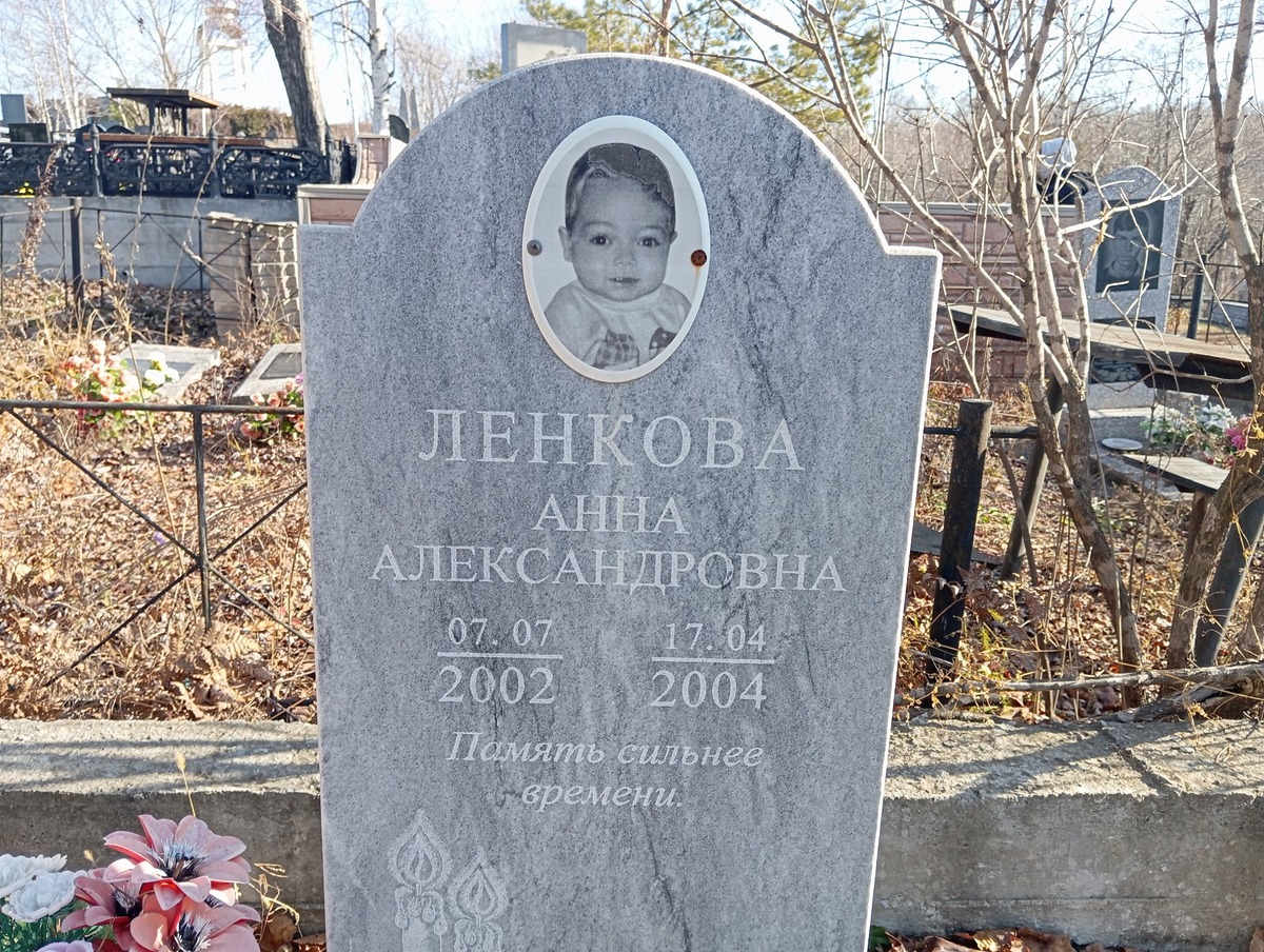 Ленкова Анна Александровна