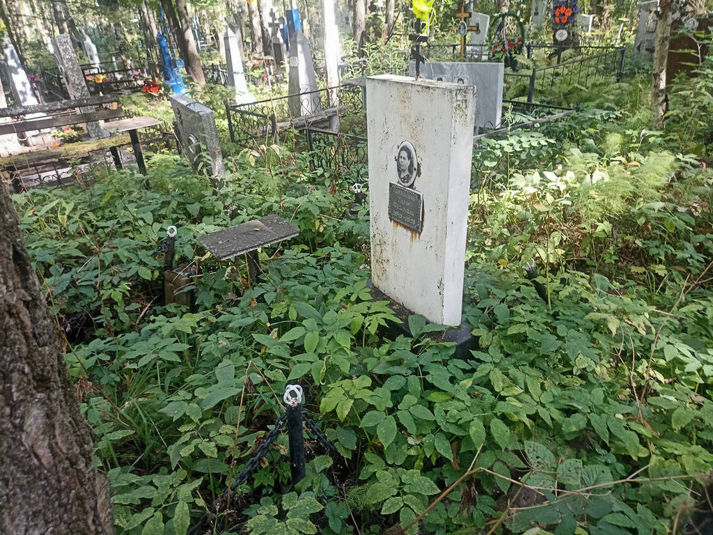 Тычинкина Мария Федоровна