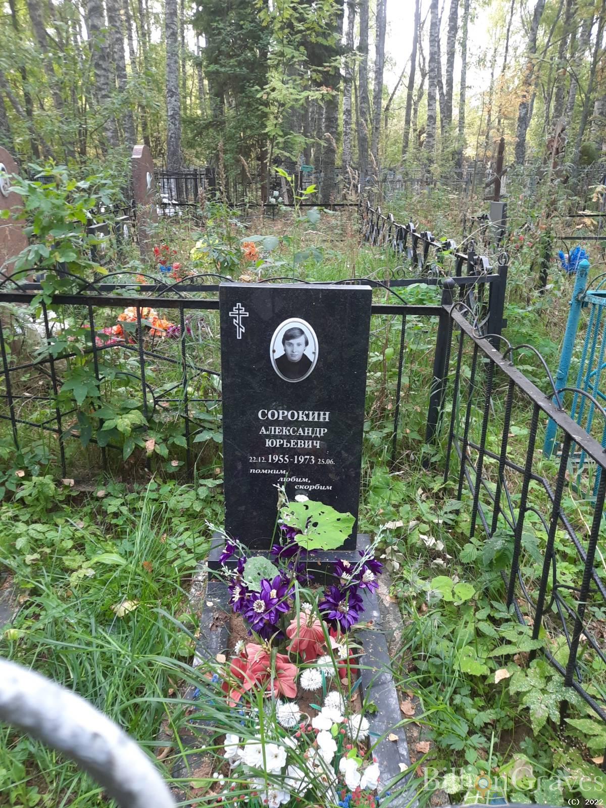 Сорокин Александр Юрьевич