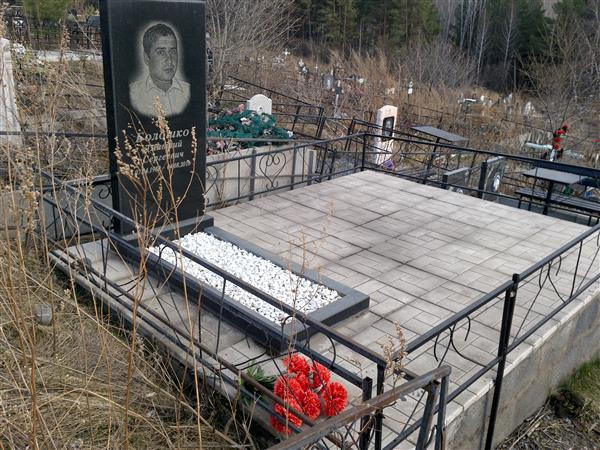 Болошко Дмитрий Сергеевич