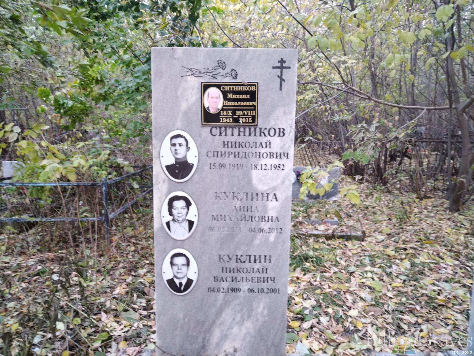 Куклина Анна Михайловна