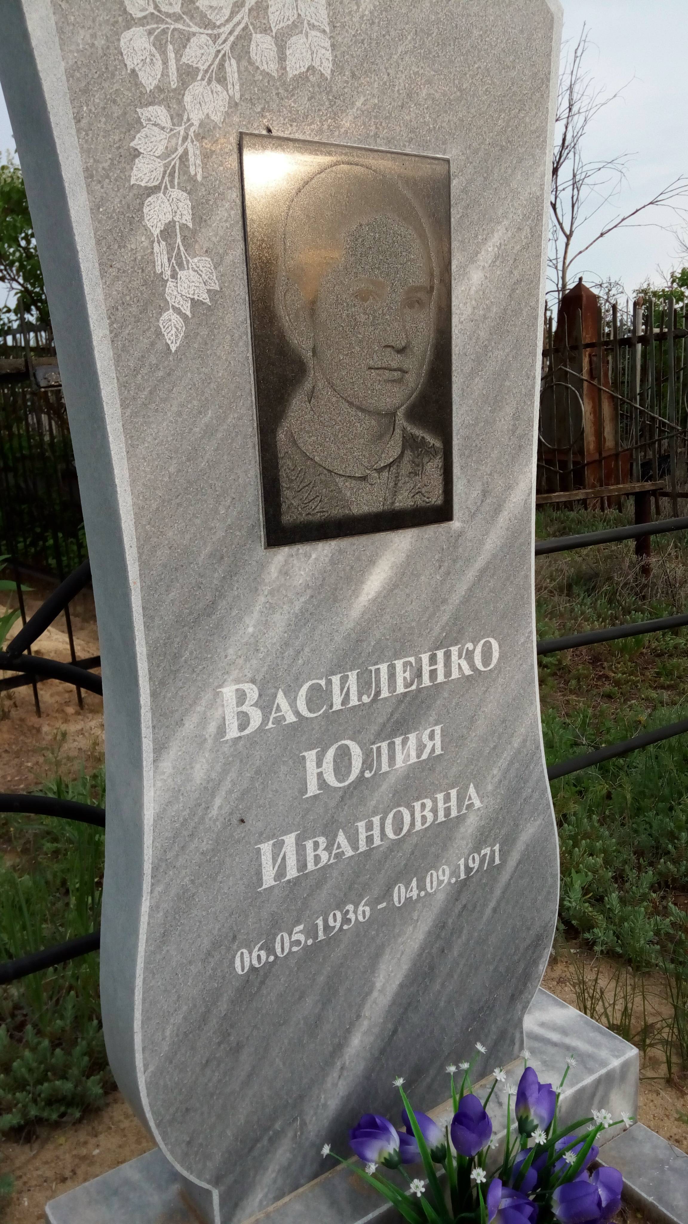 Василенко Юлия Ивановна
