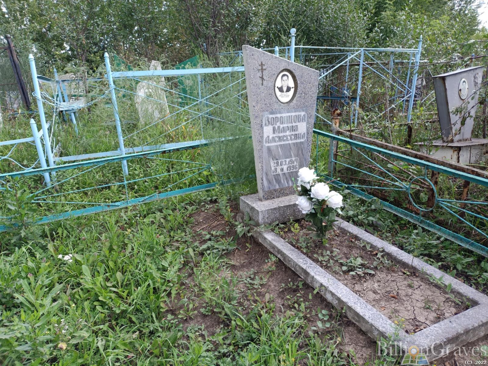 Воронцова Мария Алексеевна