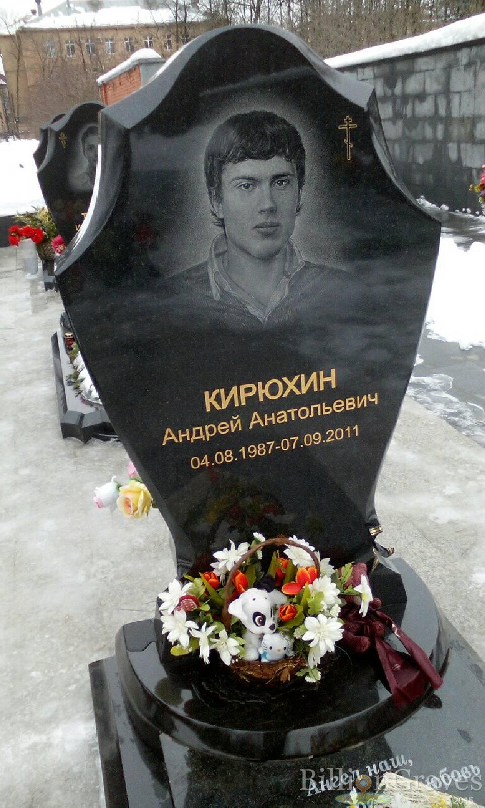 Кирюхин Андрей Анатольевич