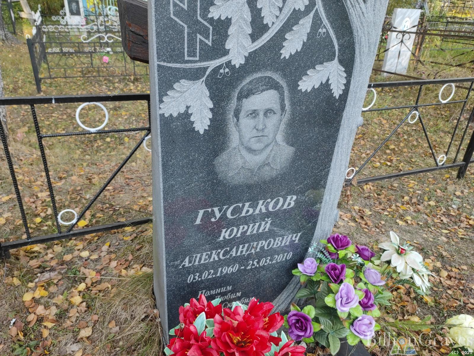 Гуськов Юрий Александрович