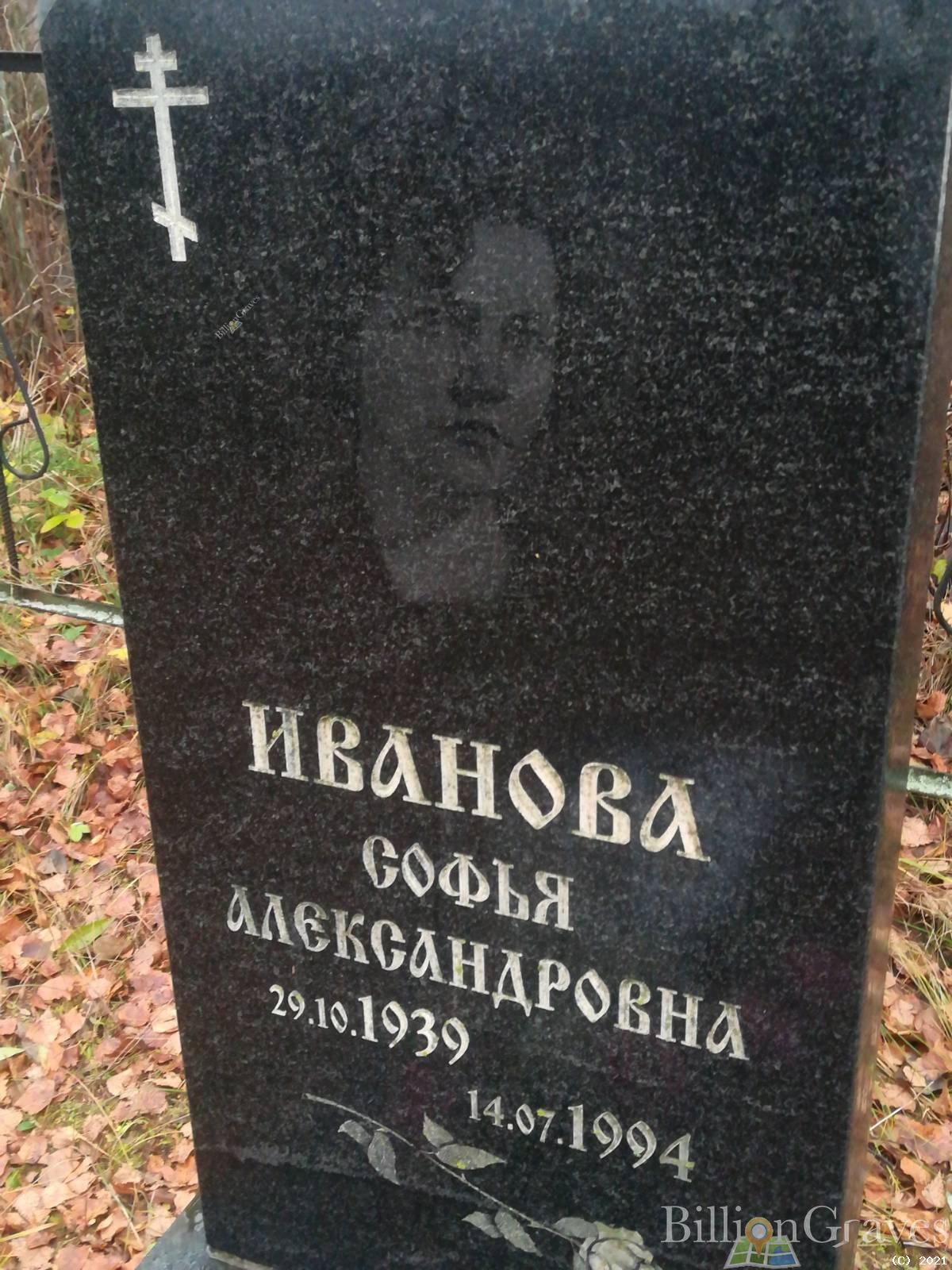 Иванова Софья Александровна
