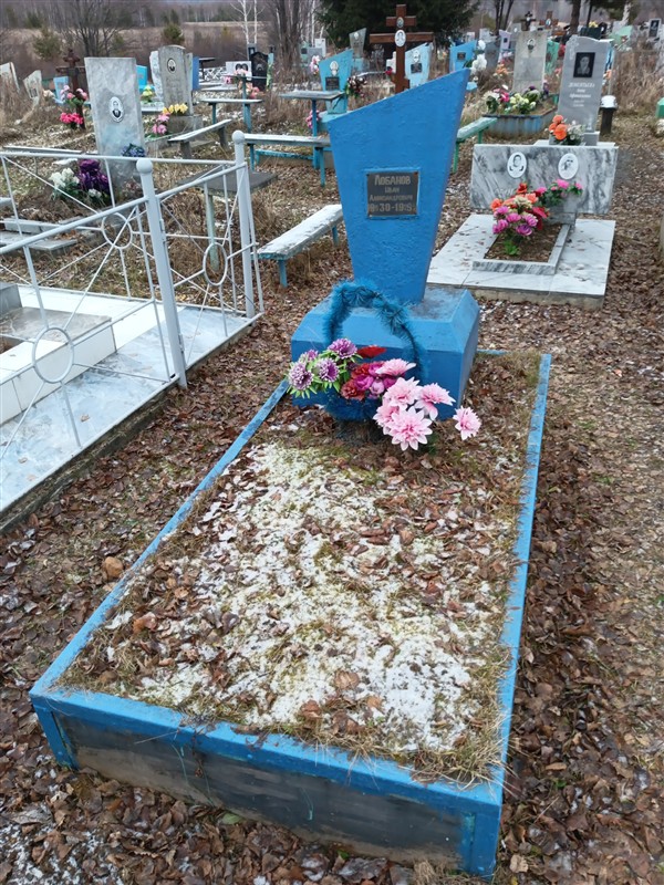Лобанов Иван Александрович