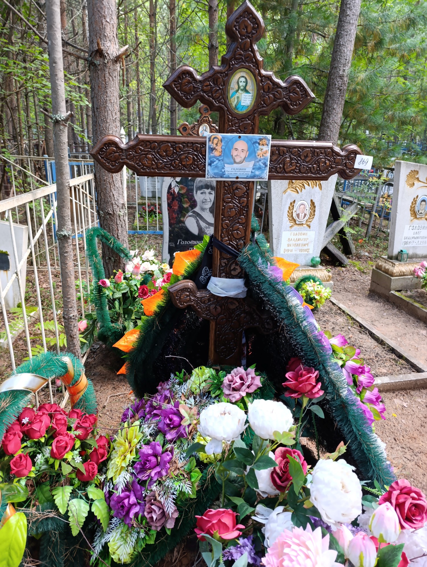 Головин Руслан Владимирович