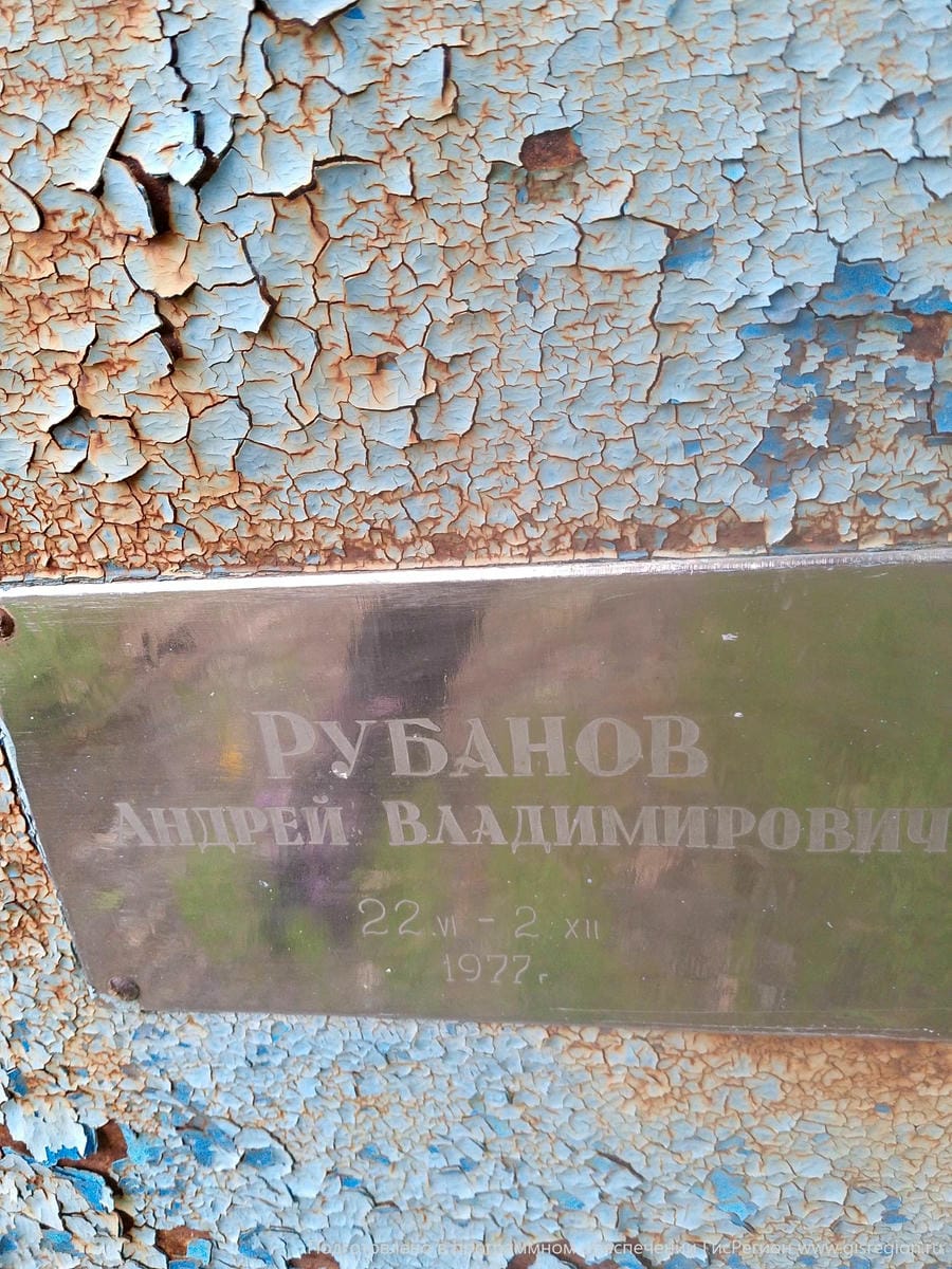 Рубанов Андрей Владимирович