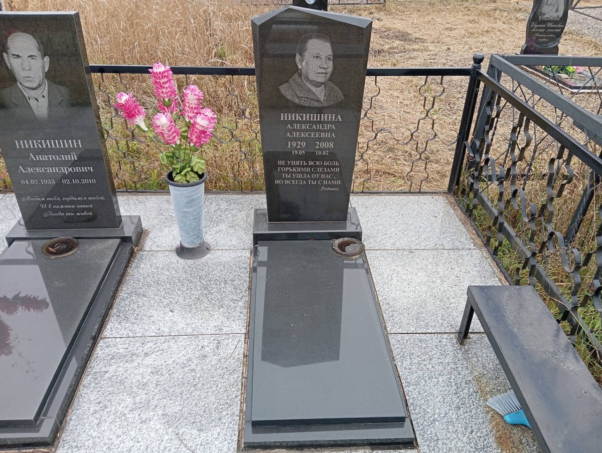 Никишина Александра Алексеевна