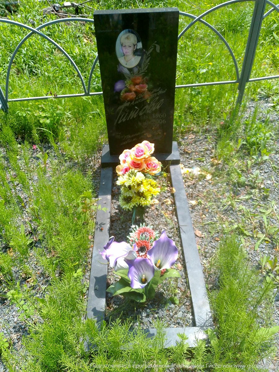 Титова Светлана Александровна